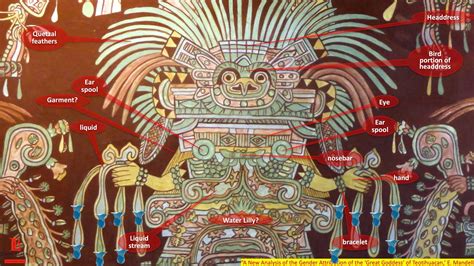 Teotihuacan Mural: Enigmatic Narratives Through Vibrant Pigment!